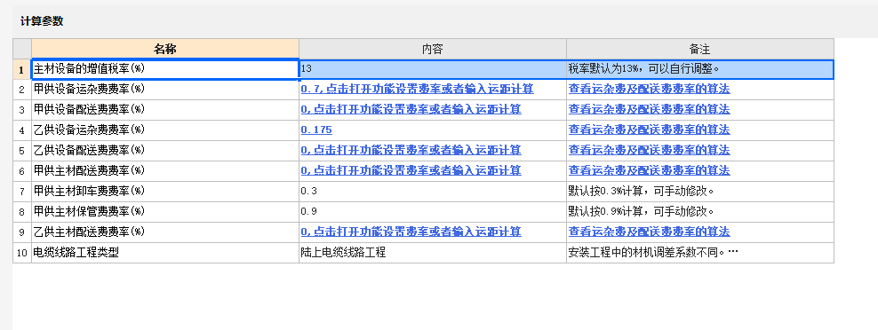 投標人