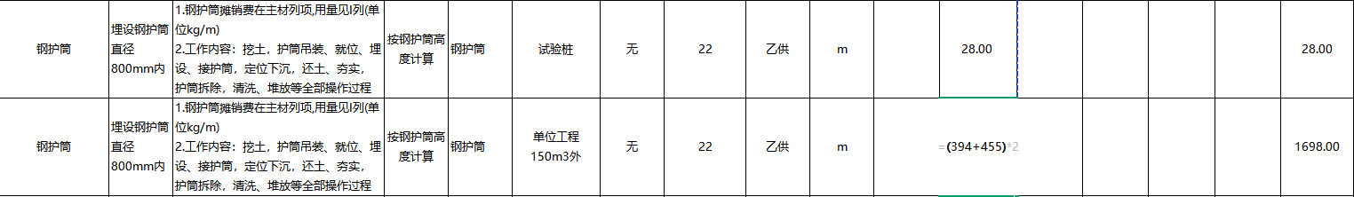 孔洞