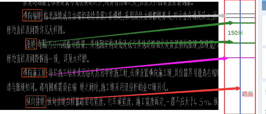 縱向