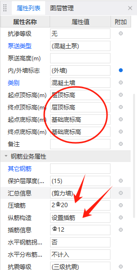 怎么布置