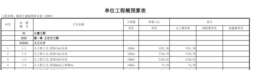 安裝工程