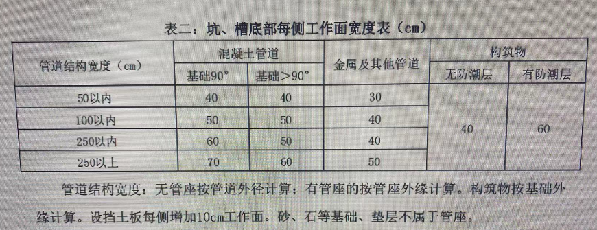 截面圖