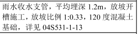 廣聯達服務新干線
