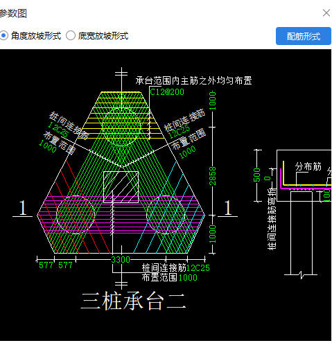 分布筋