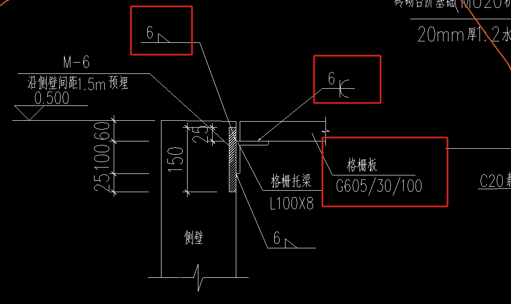 重量