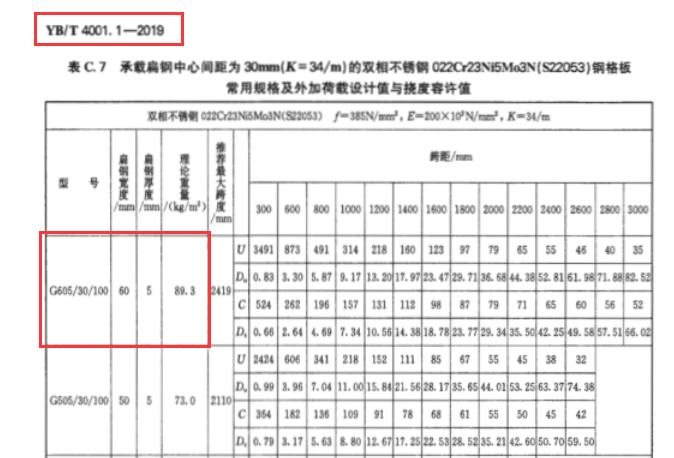 廣聯(lián)達(dá)服務(wù)新干線