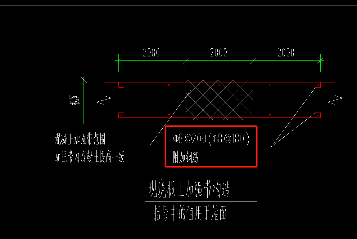 附加鋼筋