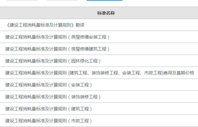 12定額