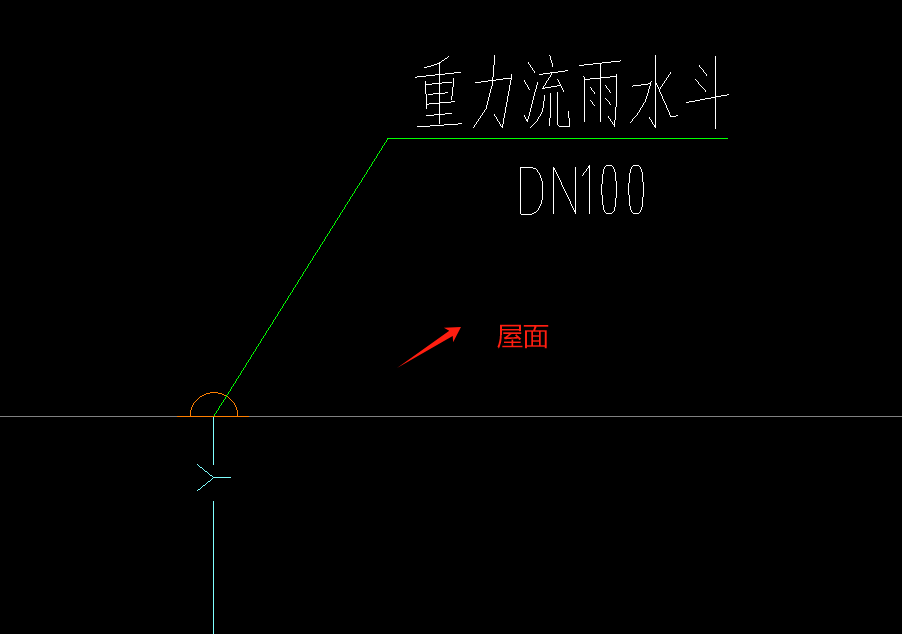 套管