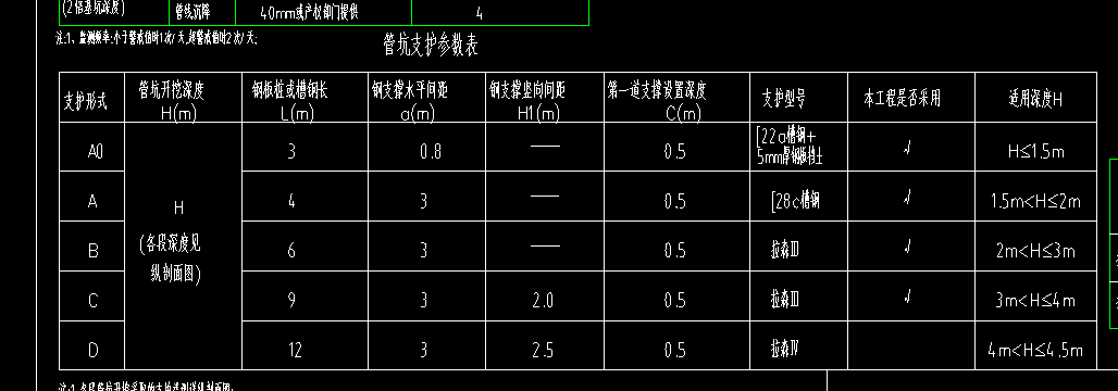 管道基礎