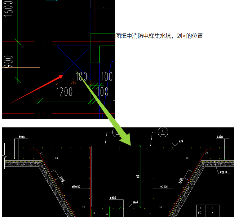 答疑解惑