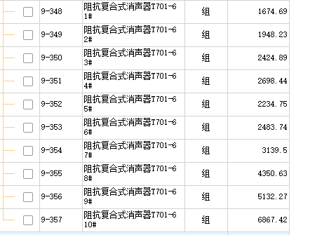 定額