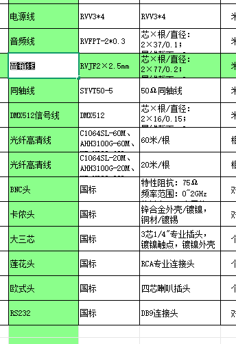 定額
