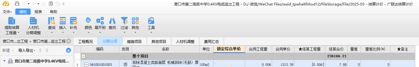 單價