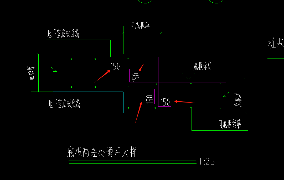 筏板高差