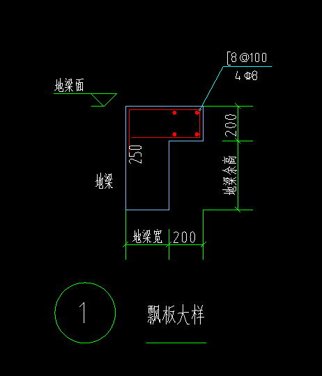 保護(hù)層