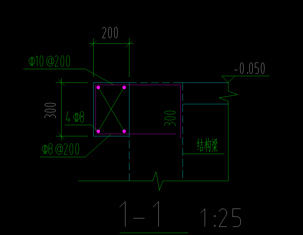標高