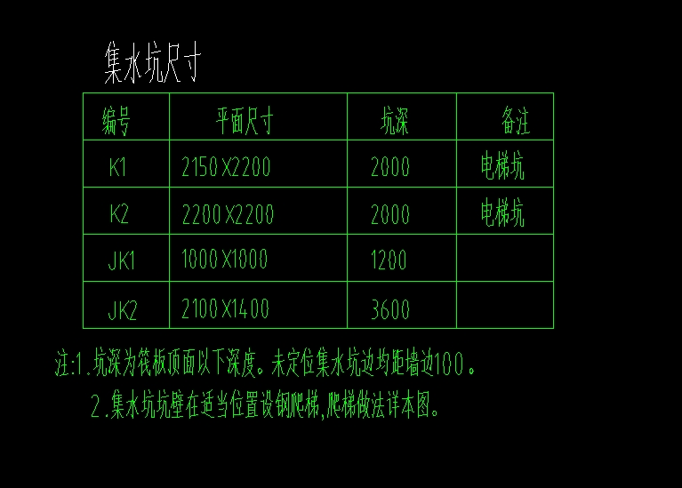 廣聯(lián)達(dá)服務(wù)新干線