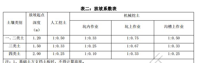 廣東省