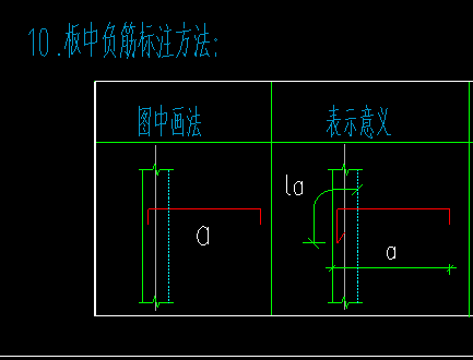 設(shè)置啊