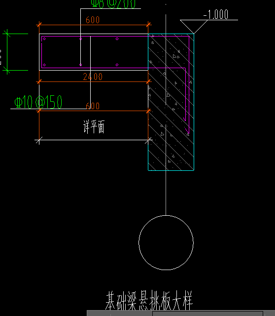 基礎梁
