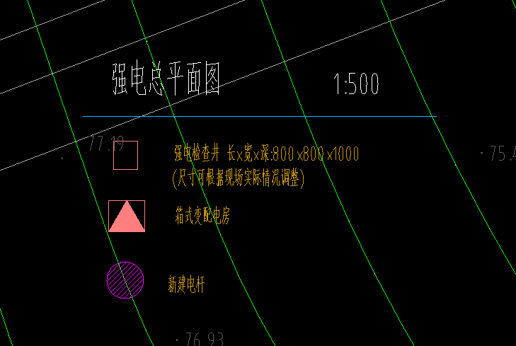 配電箱
