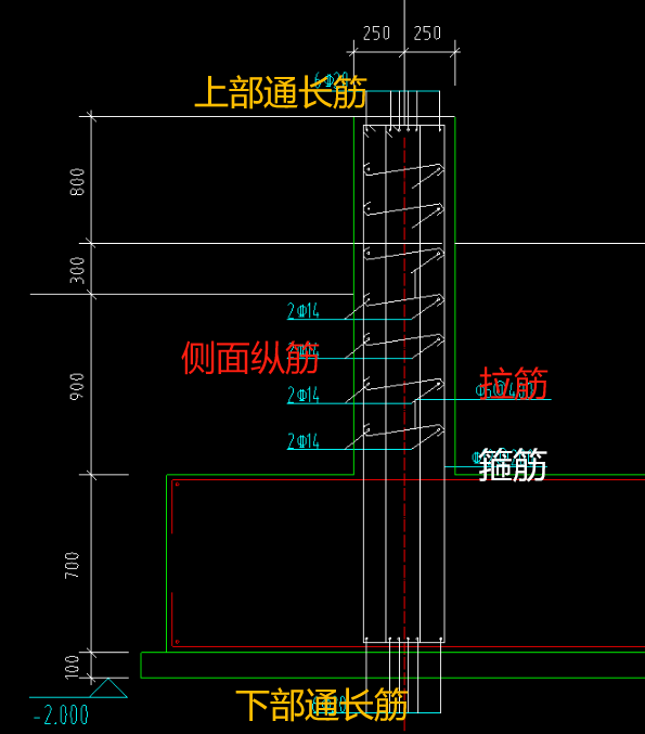 剪力墻鋼筋