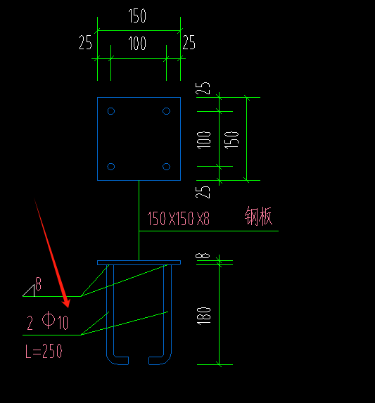 標(biāo)注