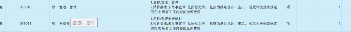 獨立費