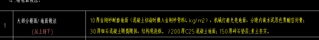 樓地面