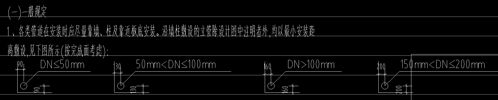 敷設