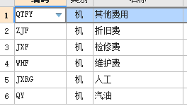 省定額