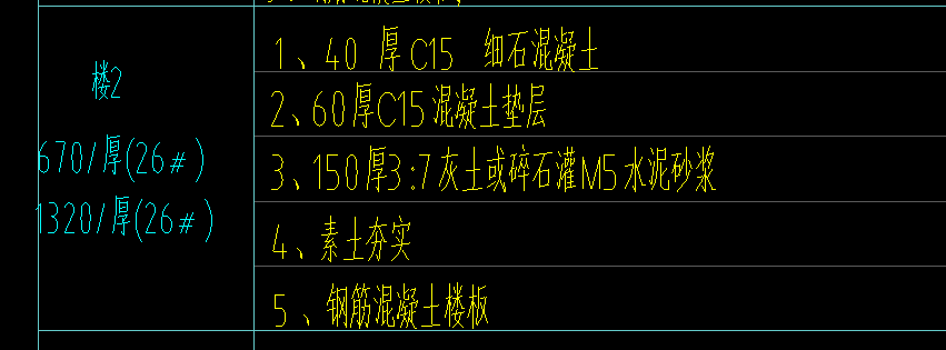 筏板基礎(chǔ)