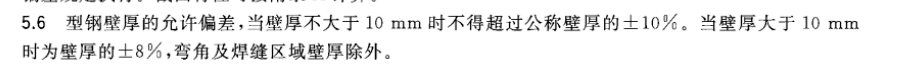 鍍鋅