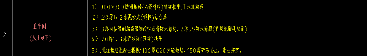 定額