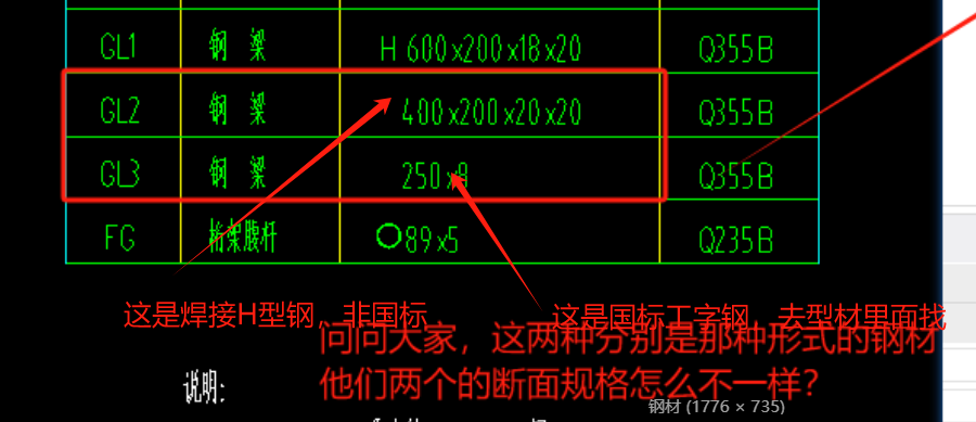 答疑解惑