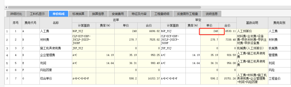 工料機