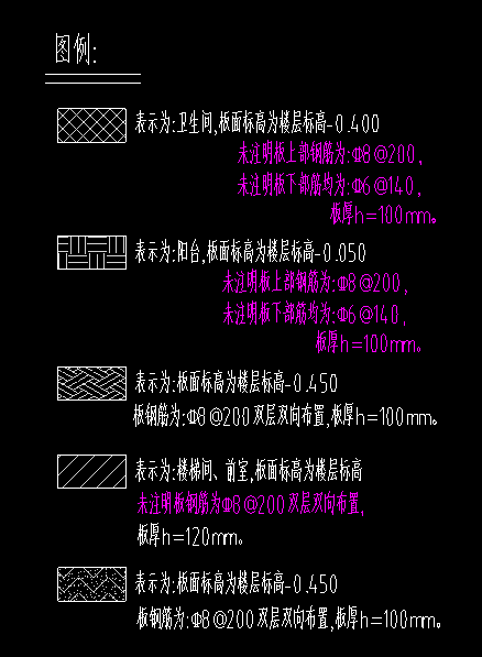 面筋