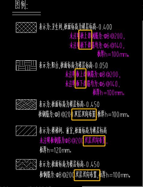 建筑行業快速問答平臺-答疑解惑