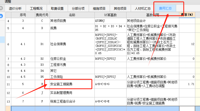 安全文明施工費(fèi)