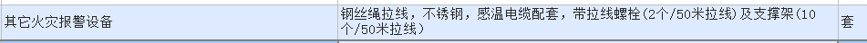 定額