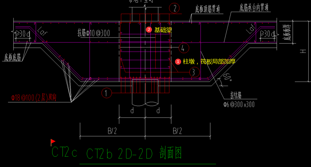 樁承臺