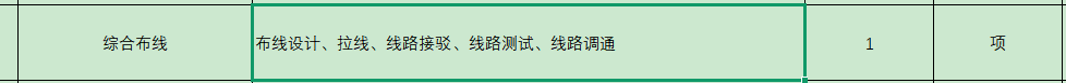 定額