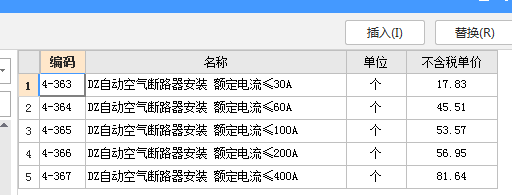 定額子目