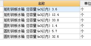 子目