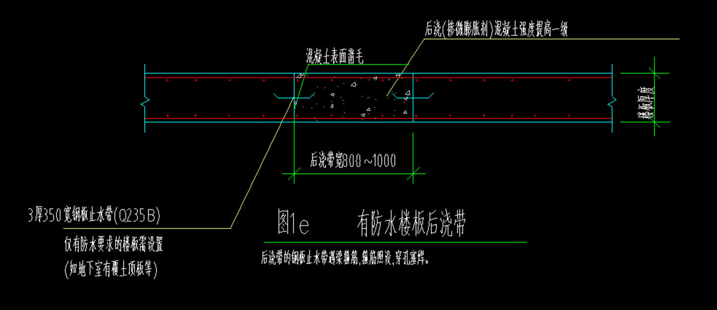 大樣圖