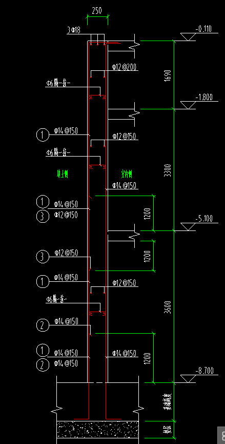 其他鋼筋