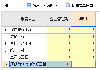 合同外