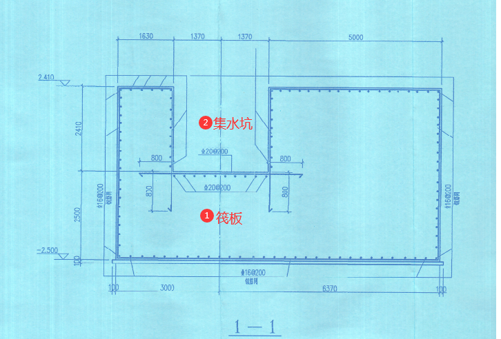 怎么布置