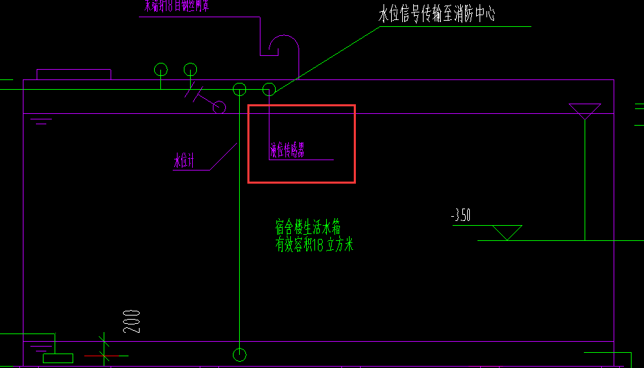 球閥